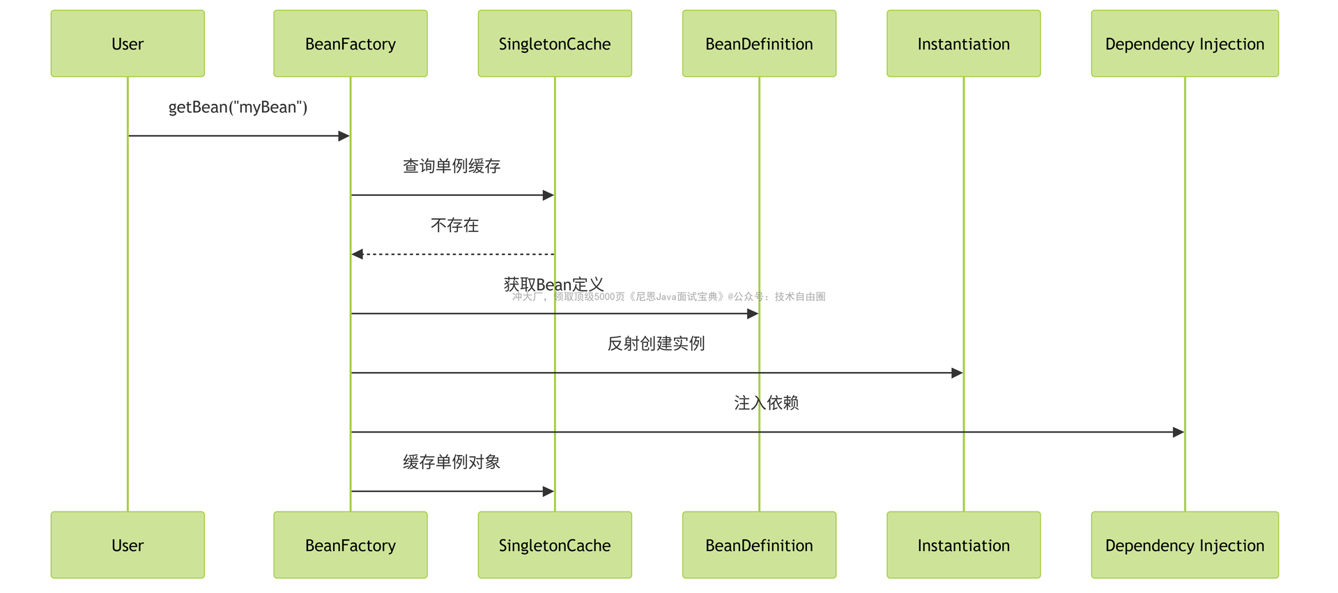 image-20250617181947588