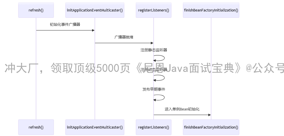 image-20250616203229663