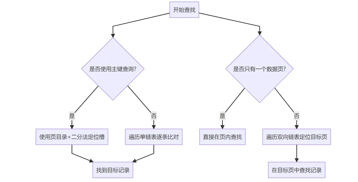 image-20250708193251719