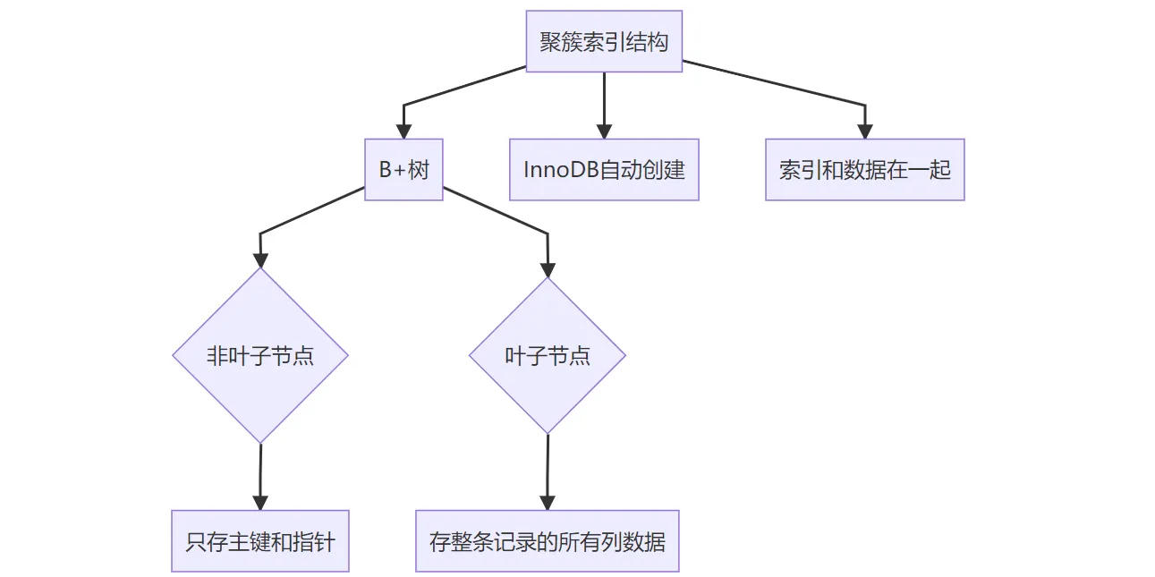 image-20250708193622540