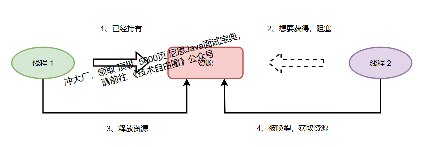 image-20250703145204991