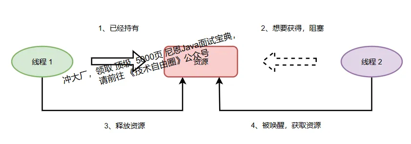 image-20250703145204991