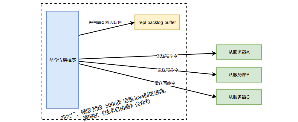 image-20250717194334366