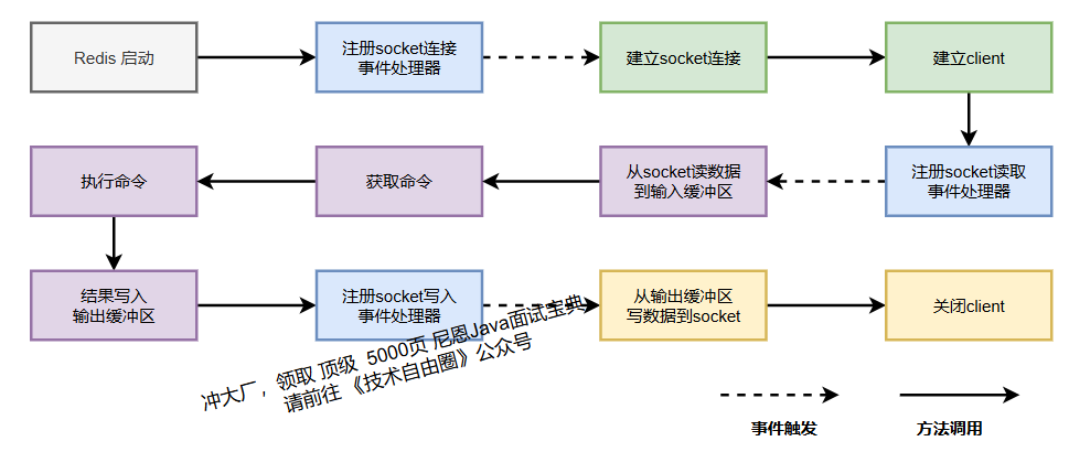 知的生命情報概論 o_11gOCP-AlfredZhao.jpg