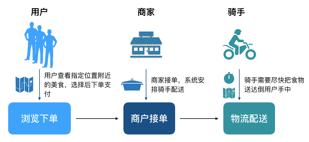 image-20250727103121662