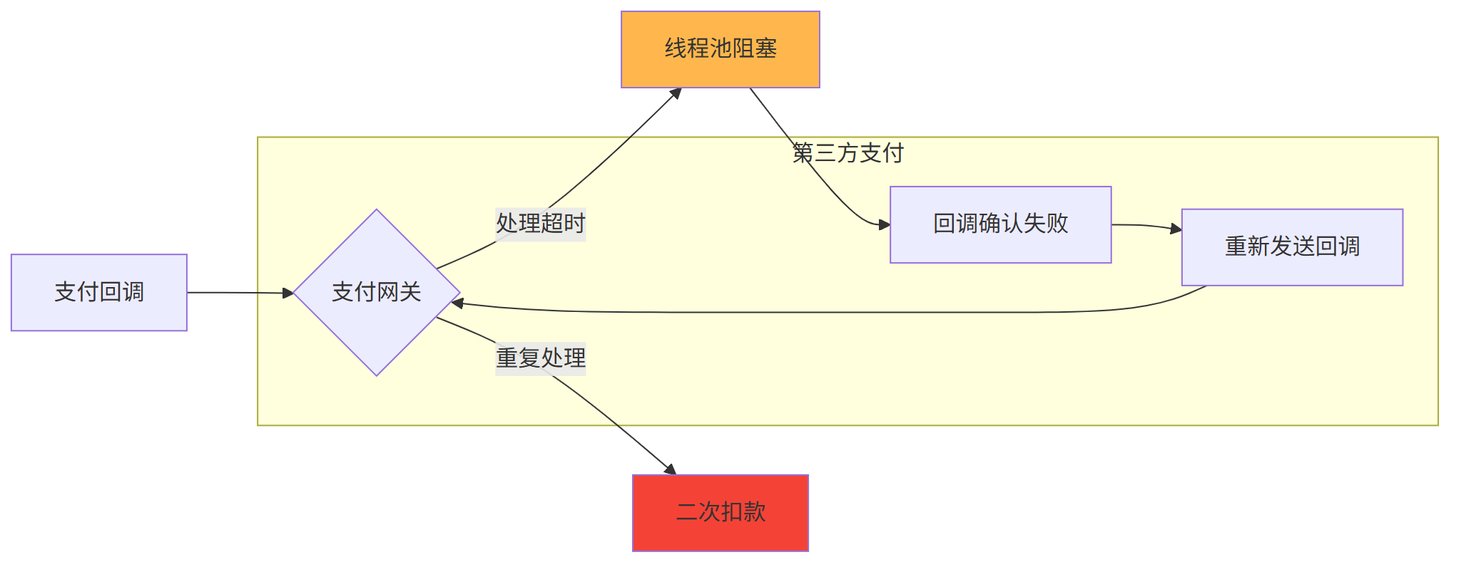 P0 11 1 2 P0 1 P0 11 1 2 P0 1