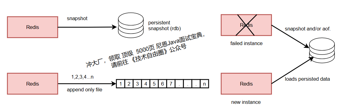image-20250730092839983