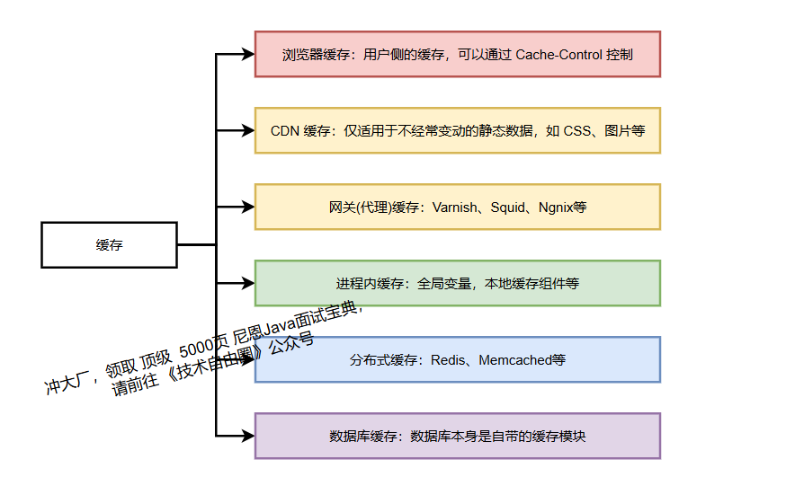 image-20250801173223411