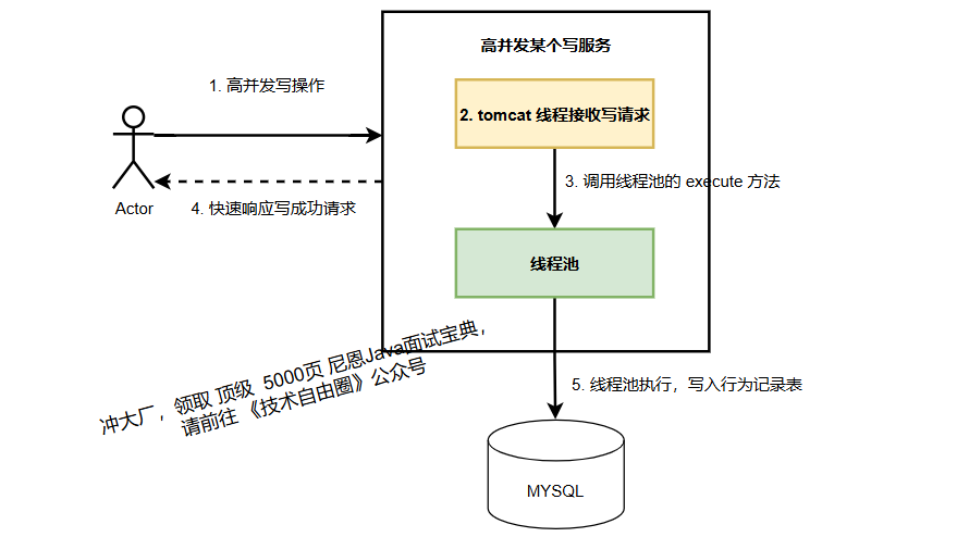 image-20250603215045541