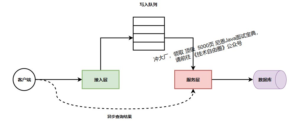 image-20250602104434338