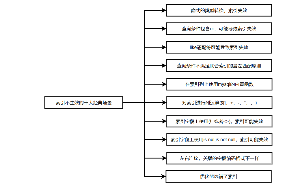 image-20250801111953052