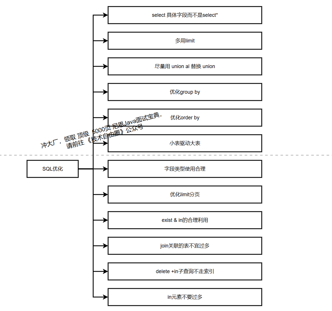 image-20250801173346281