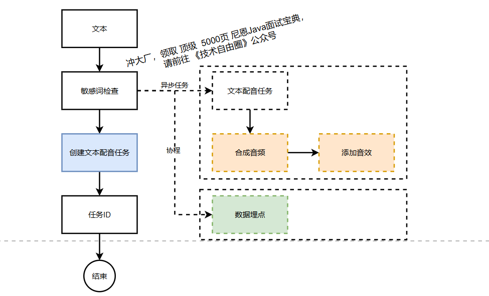 image-20250801173102241