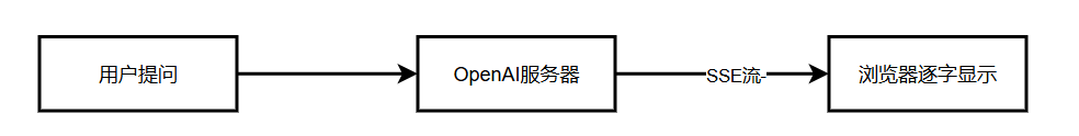 image-20250828131743395