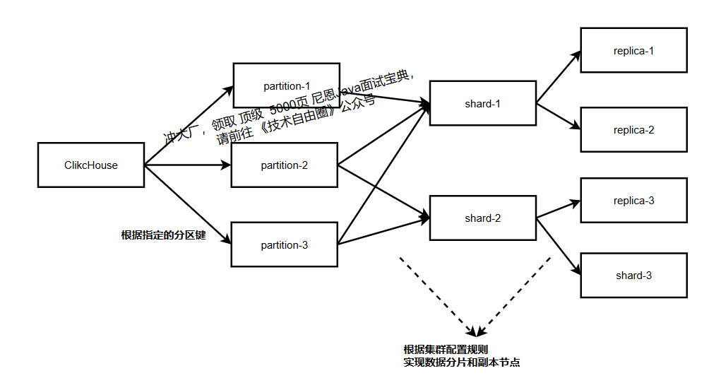 image-20250830215223742