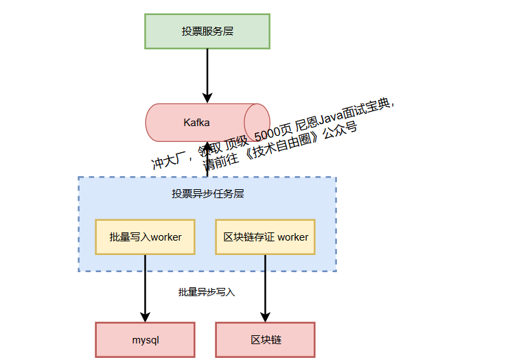 image-20250923192309290