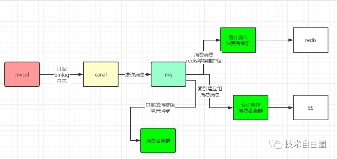 image-20250923113432635