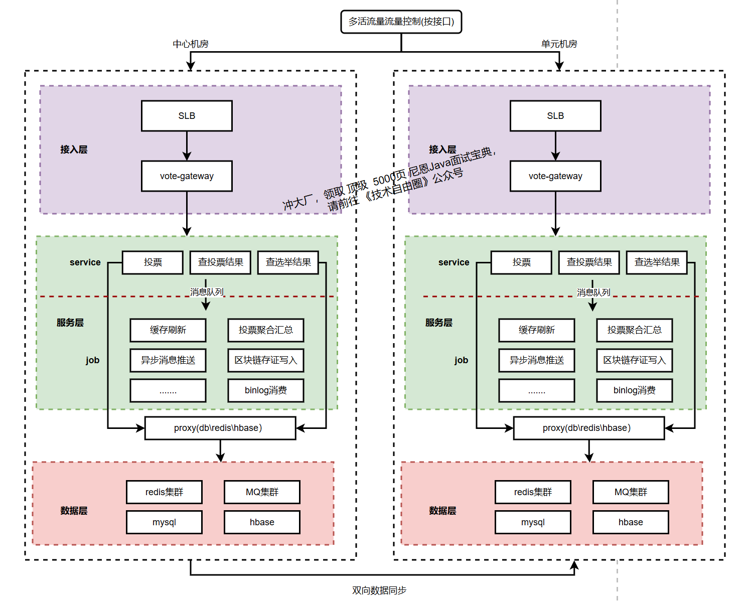 image-20250923192038123