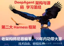 基于Harness + Langgraph + A2A 写一个 Agent Team，实现一支硅基团队自己 写代码