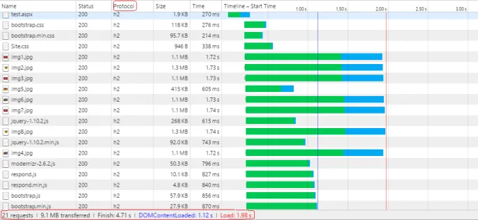 如何在 ASP.NET 4.6 与 IIS10 中运用 HTTP/2 ？