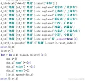 基于python的当当二手书数据分析与可视化系统设计与实现