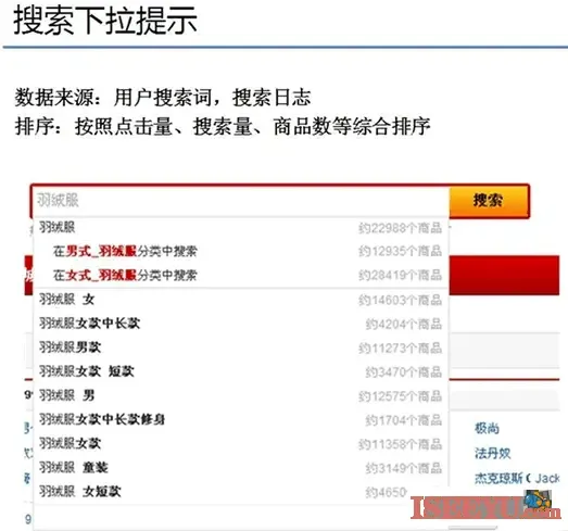 京东商城搜索原理