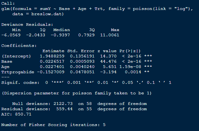 全网最快入门———R语言机器学习实战篇6《广义线性模型》
