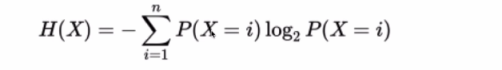 集成学习：XGBoost, lightGBM