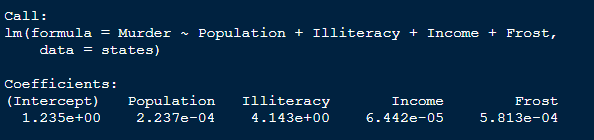 全网最快入门———R语言机器学习实战篇3