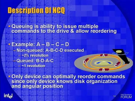 硬盘指令队列NCQ/TCQ技术详解&性能测试