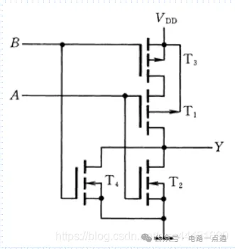 南京观海微电子----CMOS门电路(OD门、传输门、双向模拟开关、三态门)-阿里云开发者社区