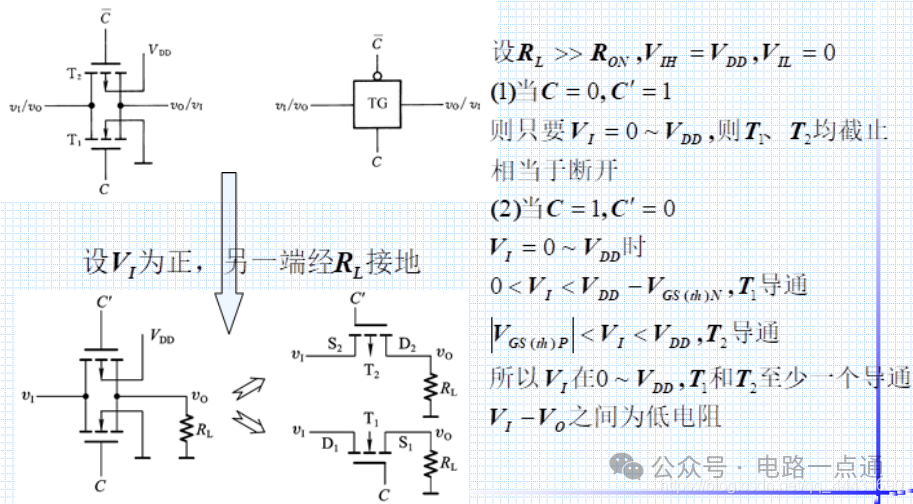 南京观海微电子----CMOS门电路(OD门、传输门、双向模拟开关、三态门)-阿里云开发者社区