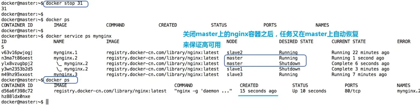 再次关闭master上的ngix，结果在master上全部重启.jpg