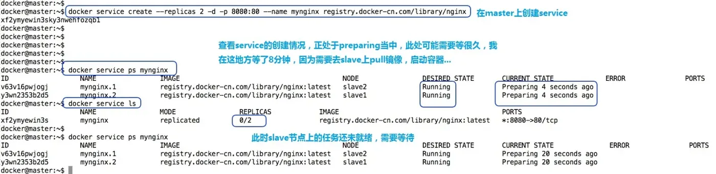 在master节点上刚创建mynginx service