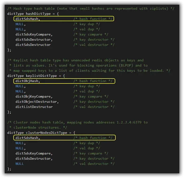 hashFunction 函数指针赋值