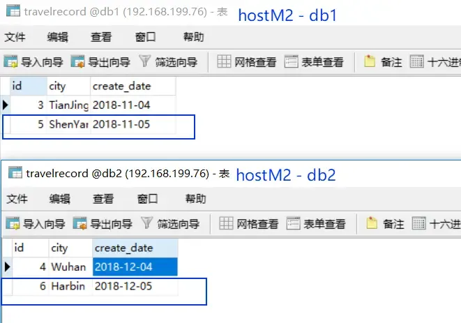 虽然hostM1恢复，但依然不是主写节点