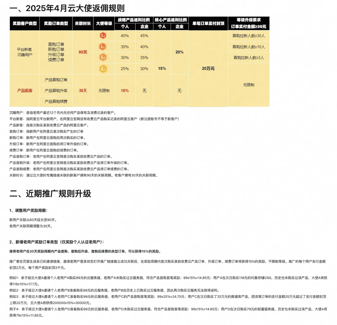 新版返佣规则.png