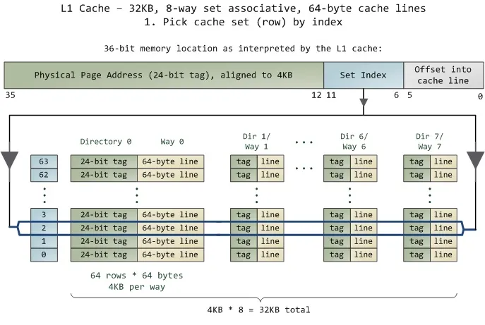 cache-1.jpg