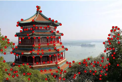 NumPy Cookbook 带注释源码 十、Scikit 中的乐趣