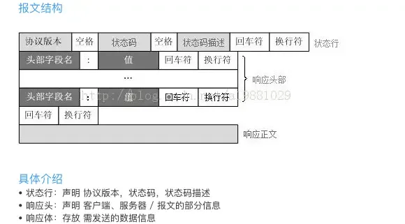 示意图