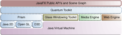 Description of Figure 1 follows