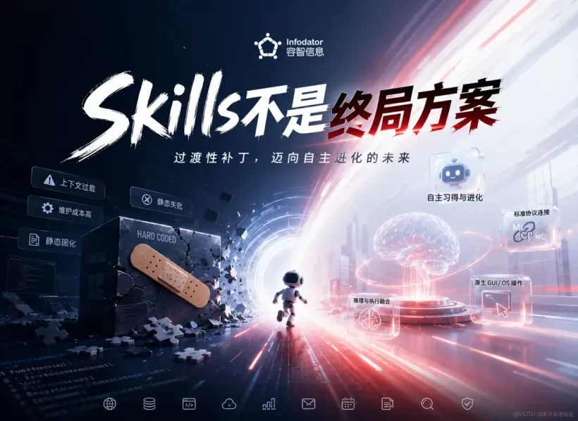 Skills不是终局方案KV.jpg