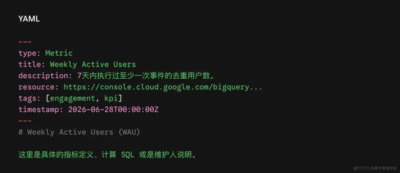OKF介绍【技术】01.png