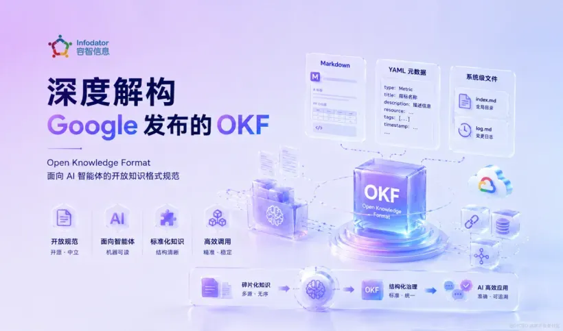 OKF【技术】KV.jpg