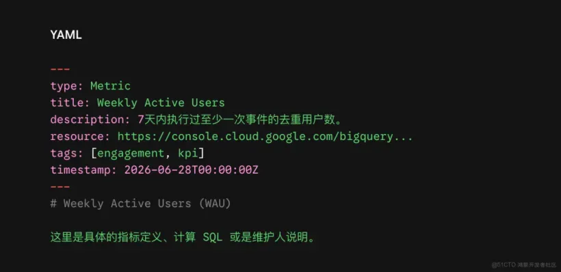 OKF【技术】.png