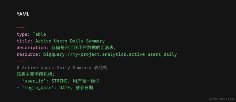OKF对知识库和Agent的应用价值【技术】配图1.png