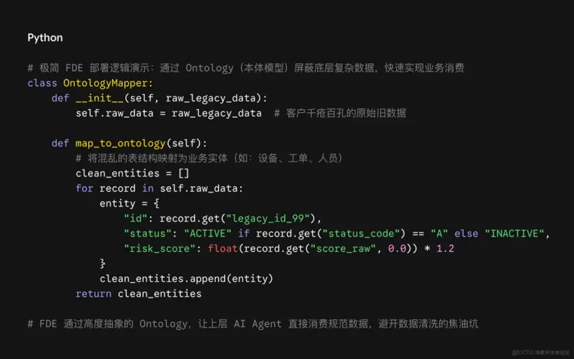 拆解Palantir“FDEEcho”双引擎如何跨越AI落地死亡谷【代码】.png