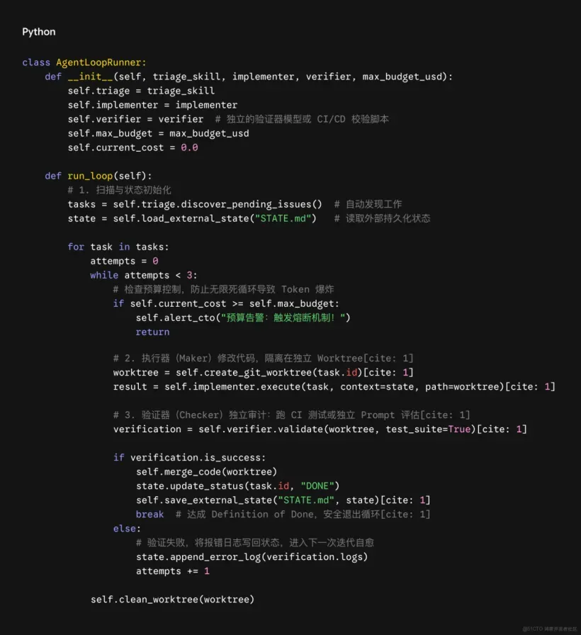 LoopEngineering【技术】代码.png