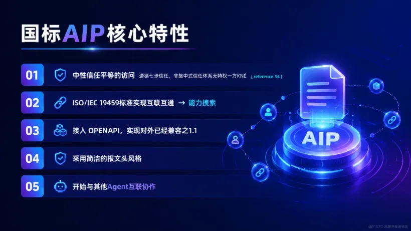 CTO人设文章二【技术】02.png