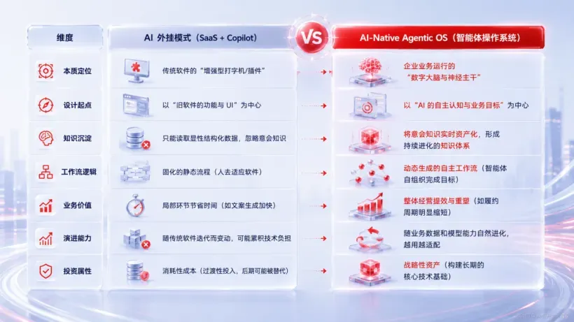 01.打破战略迷局03.png
